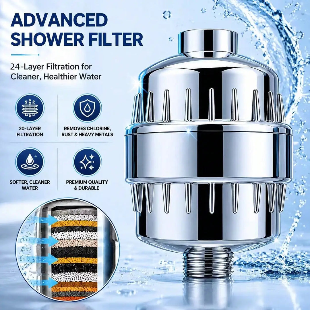 Revitalize Your Shower Experience with the 38-Stage Ultra-Effective Water Filter and Softener for Pure, Clean Water